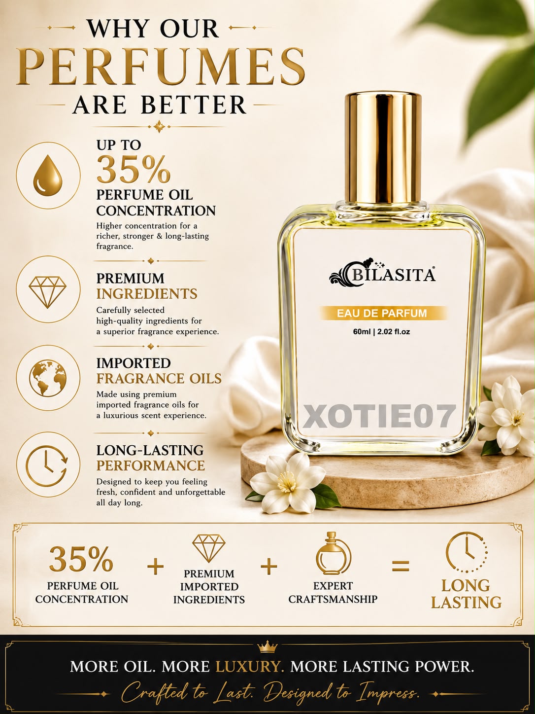 XOTIE07 Luxury Perfume with 35% French Fragrance Oil | Eau de Parfum for Men & Women | Long Lasting Elegant Fragrance | 60 ml EDP (Copy)